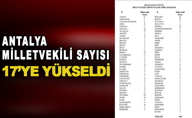 Antalya Milletvekili sayısı 17 ye yükseldi.