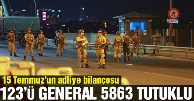 Erdoğan: 123’ü general 5 bin 863 kişi tutuklandı